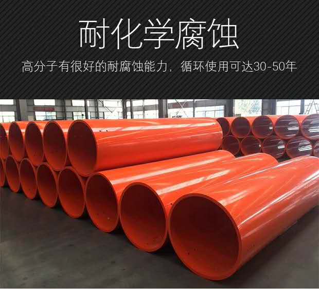 2022，逃生管為您保駕護航(圖3)